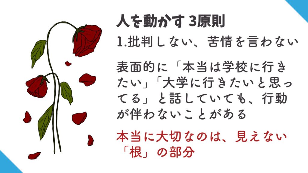 表面的に「本当は学校に行きたい」「大学に行きたいと思ってる」と話していても、行動が伴わないことがある本当に大切なのは、見えない「根」の部分