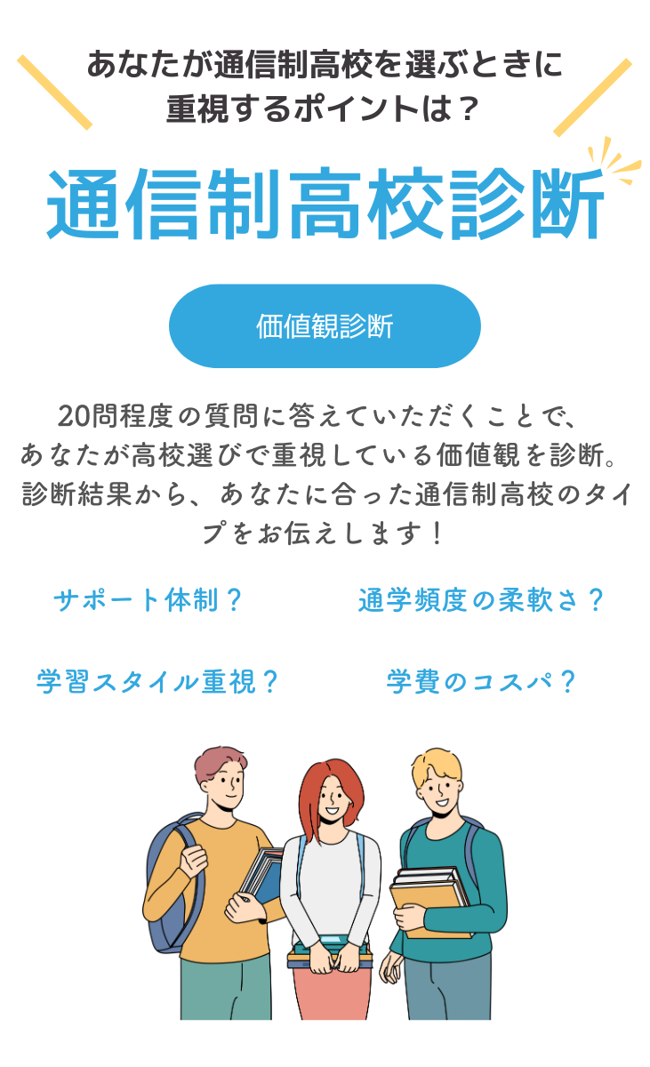 診断画像
