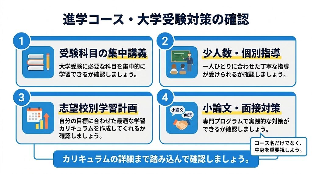 基準①|進学コース・大学受験対策プログラムの有無