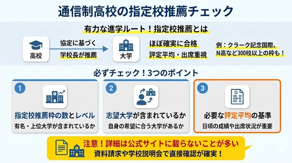 基準③|指定校推薦枠の数と対象大学